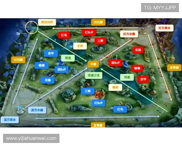 王者荣耀深度解析RNG战队实力与战术布局的全景展现 王者荣耀深度解析RNG战队实力与战术布局的全景展现