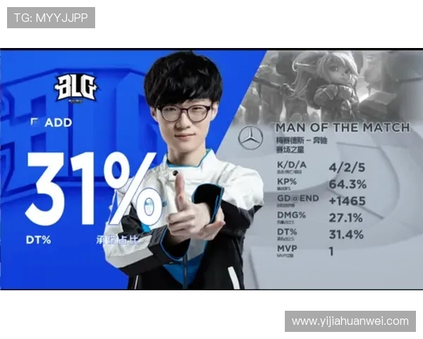 赛后分析:V5与BLG对决中的战术布局与执行细节探讨 赛后分析:V5与BLG对决中的战术布局与执行细节探讨