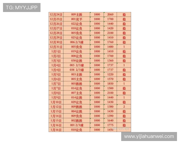 今日焦点体育赛事精彩回顾 各大比赛比分及战况一览