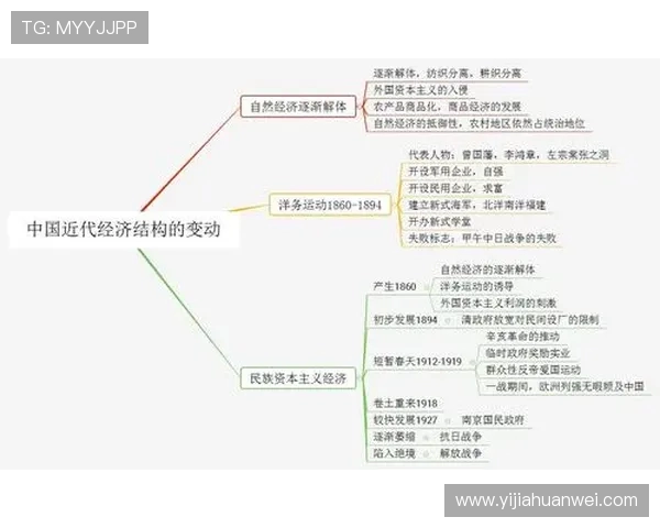 倪永康的政治生涯与影响力分析及其在中国现代史中的重要地位探讨 倪永康的政治生涯与影响力分析及其在中国现代史中的重要地位探讨